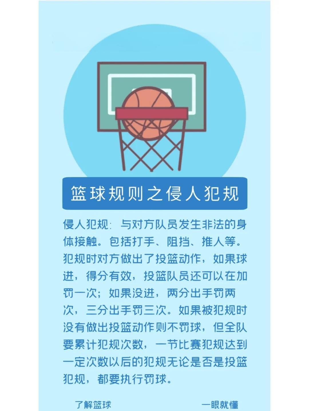 【罚分规则玩转】裁判如何迅速判断犯规，为比赛增添悬念？